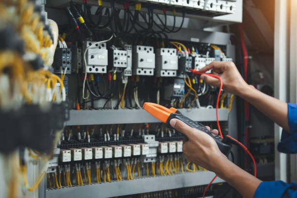 Best Electrical System Inspection  in Russell Springs, KY